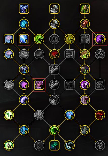 血dk练级天赋避坑指南？常见错误及时修正攻略！