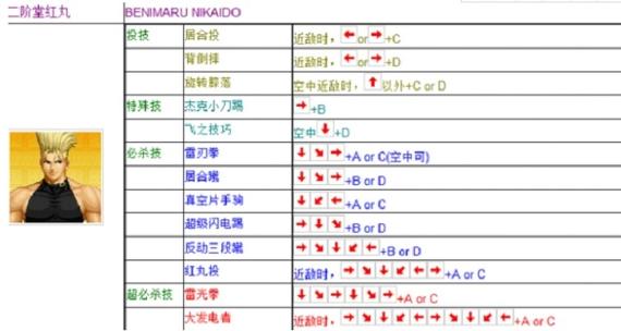 八神庵连招常见问题?避开这些坑轻松上手!