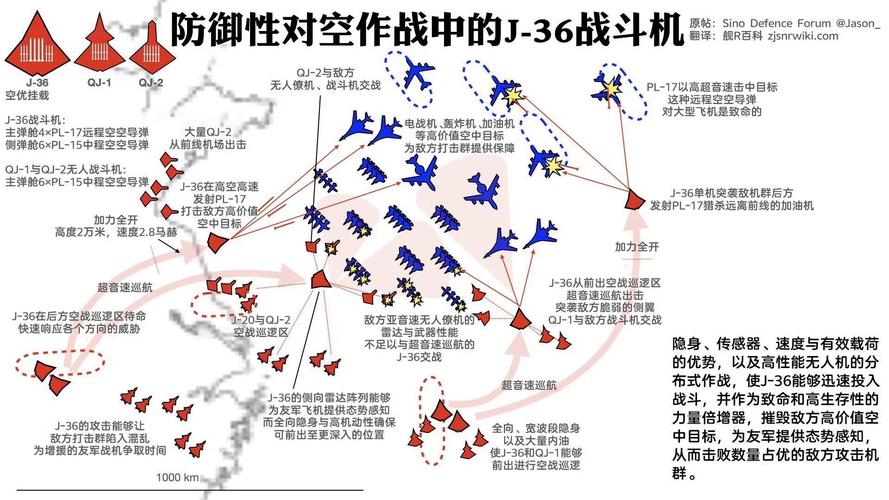 空地一体战如何发展？实战演变与技术革新历程
