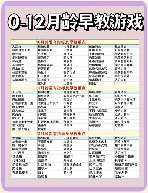 2012游戏怎么玩才过瘾？老玩家教你实操技巧！