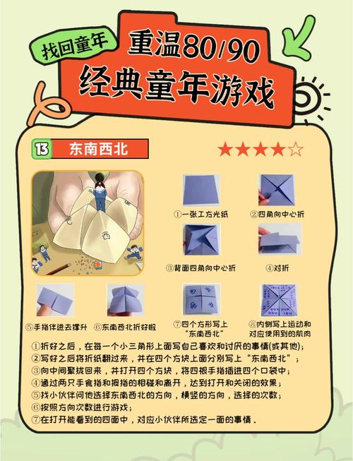 80后游戏攻略大全！5个小技巧轻松通关老游戏