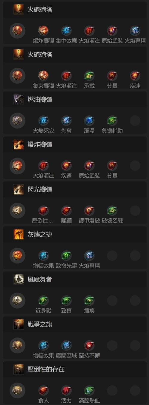 s3天赋加点避免错误？(注意这点加点更稳不踩坑)