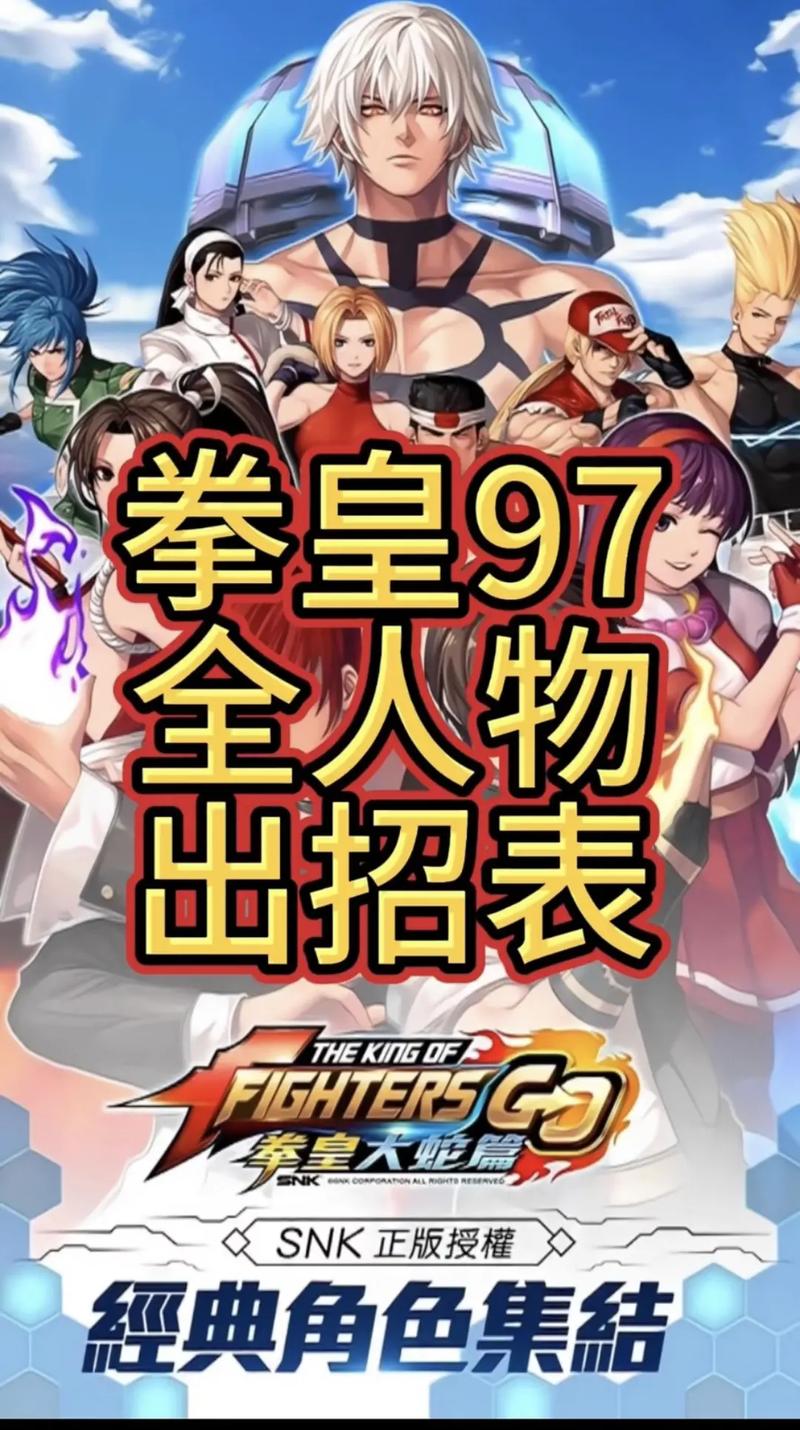 拳皇人物介绍全解析:五大经典角色背景故事揭秘