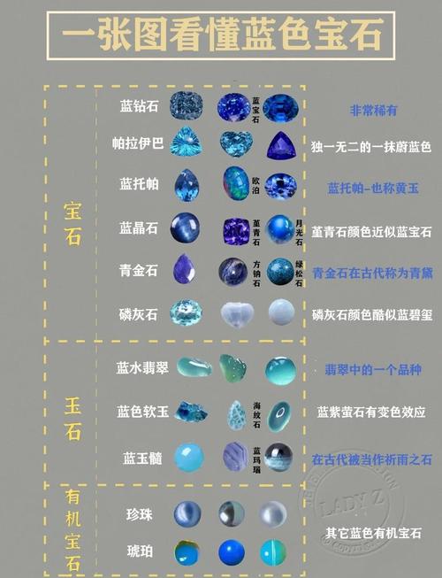 苏拉玛蓝宝石获取攻略！5分钟看懂轻松拿到手！