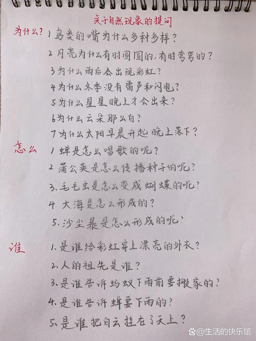 模仿示例采用核心疑问+解决方案核心内容的双标题结构