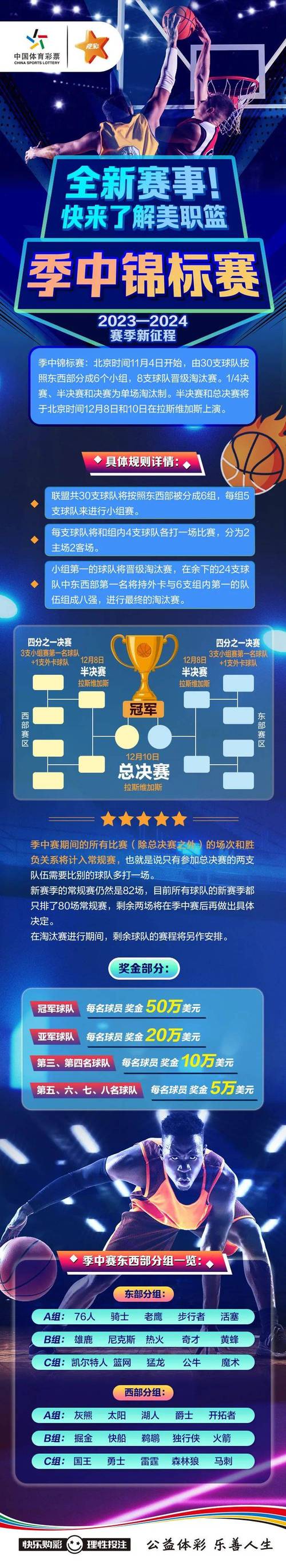 季中赛2018的意义是什么？分析它对电竞发展的影响！