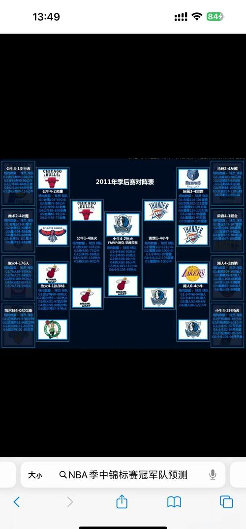 季中赛2018的意义是什么？分析它对电竞发展的影响！