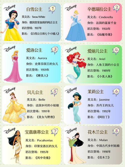 童话小公主意义是什么？(童话对女孩成长的正能量影响)