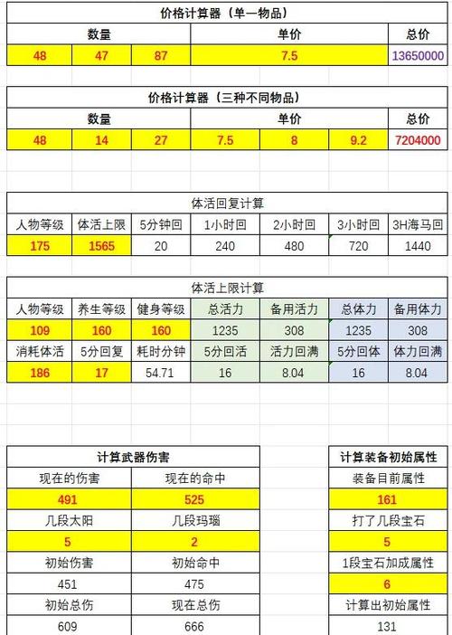 梦幻西游计算器怎么计算属性?(专家解析秘诀快收藏!)