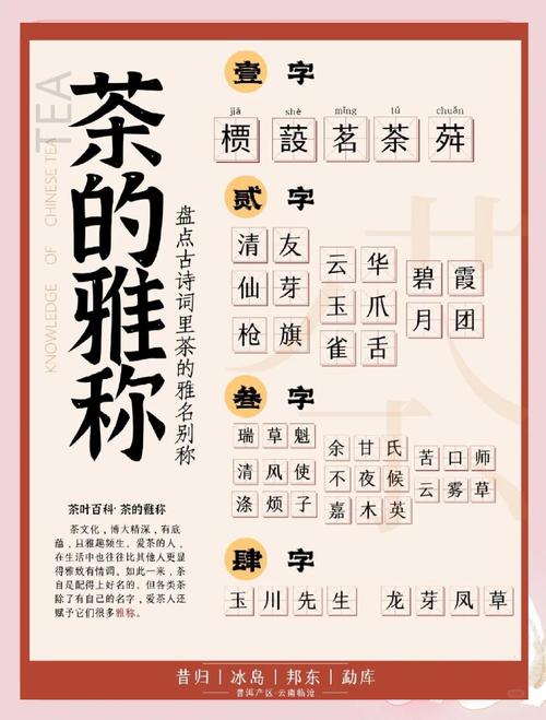 学古人对茶的雅称有什么好处？提升品茶境界有妙用！