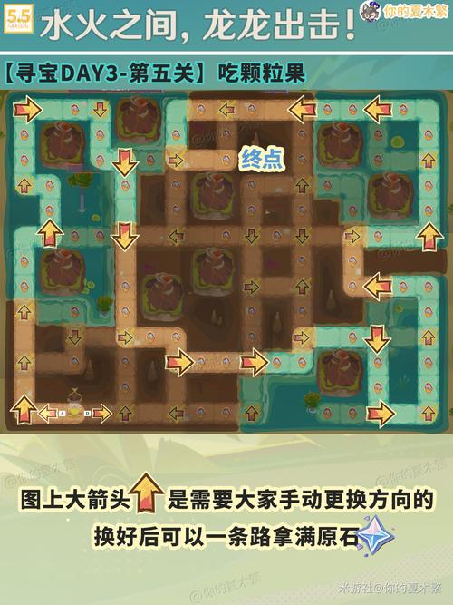 进军龙眠神殿有哪些宝藏?丰厚掉落物盘点教程!