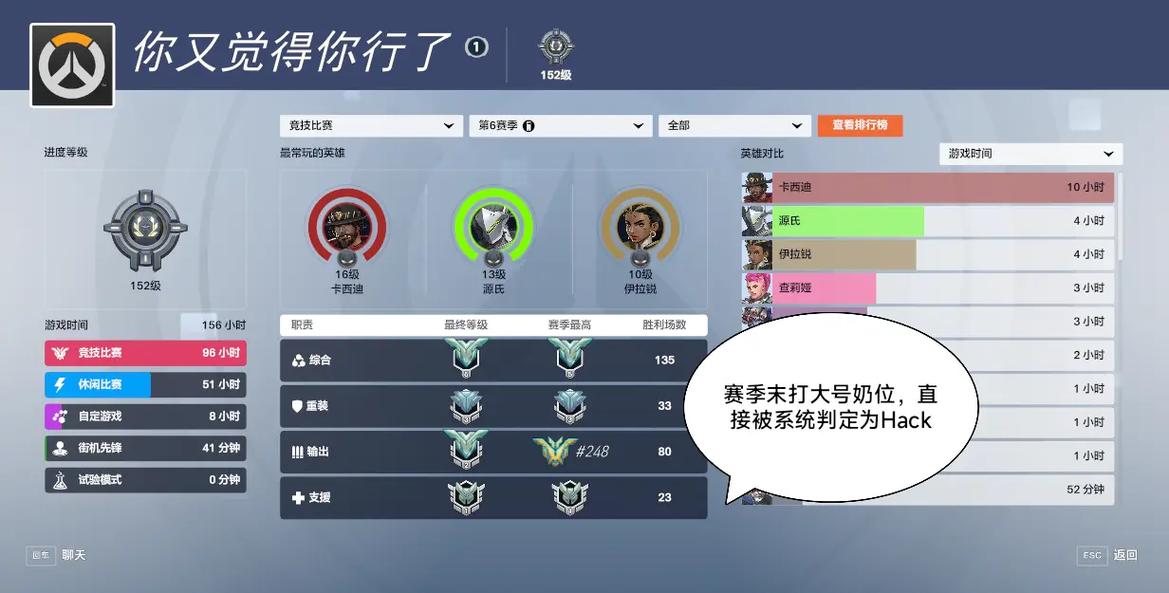 如何避免守望先锋封号(3个实用技巧保护账号安全)