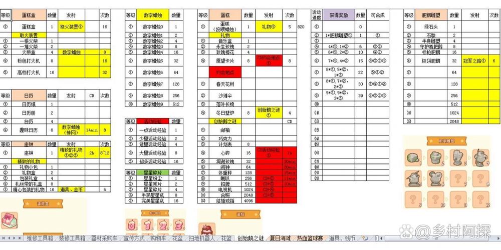肥鹅健身房收费多少钱？(详细价格表及省钱技巧解析)