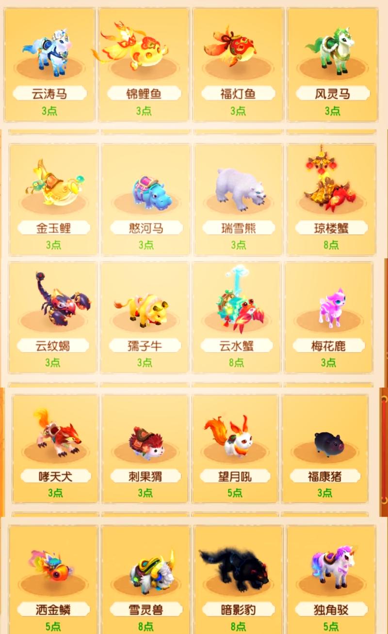 梦幻种族坐骑怎么选？(简单方法挑出最佳适合你的)