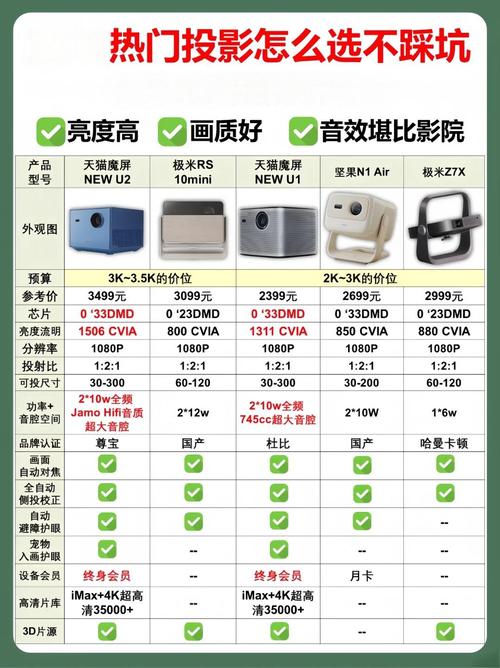 百度影音首页对比其他平台优势(关键亮点深度分析)