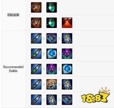 lol木木出装最新2024版？高手必备实用指南！