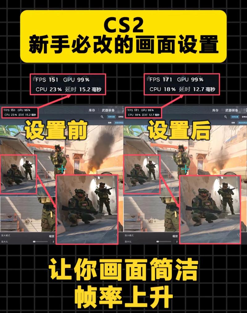 CSGO起源2怎么设置最流畅？职业选手配置文件分享！