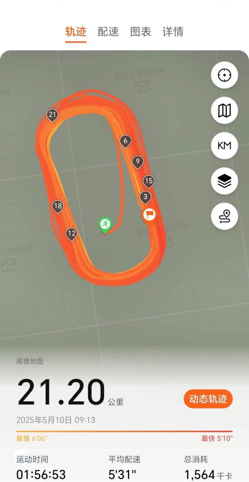 热门赛道跑不动？试试这套极速之城通用跑法技巧！