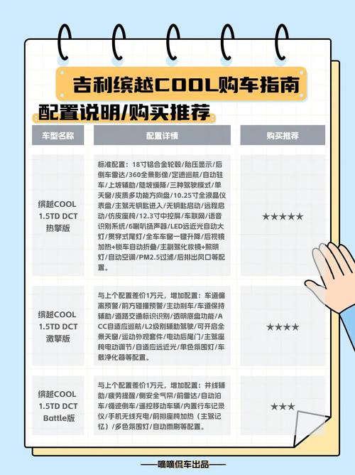 淘宝网汽车选购攻略：5个技巧教你买到心仪好车