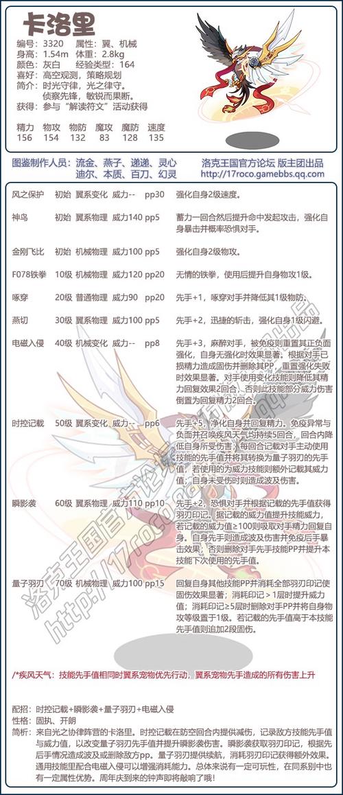 洛克王国画中仙技能怎么配？超强实战搭配推荐