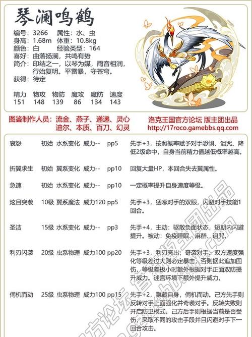 洛克王国画中仙技能怎么配？超强实战搭配推荐