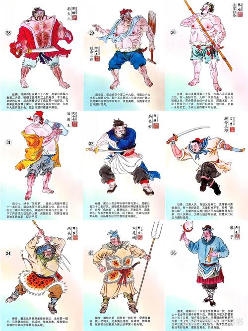 梁山小伙伴是什么内容？3点揭秘它的趣味亮点