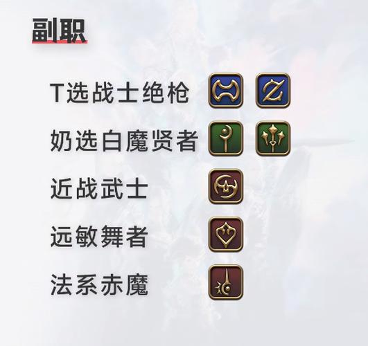 ff14副职业怎么赚钱？4个高效赚金币方法超实用！