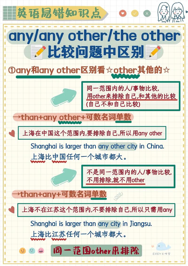 anyview和其他app哪个好？(详细对比帮你选！)