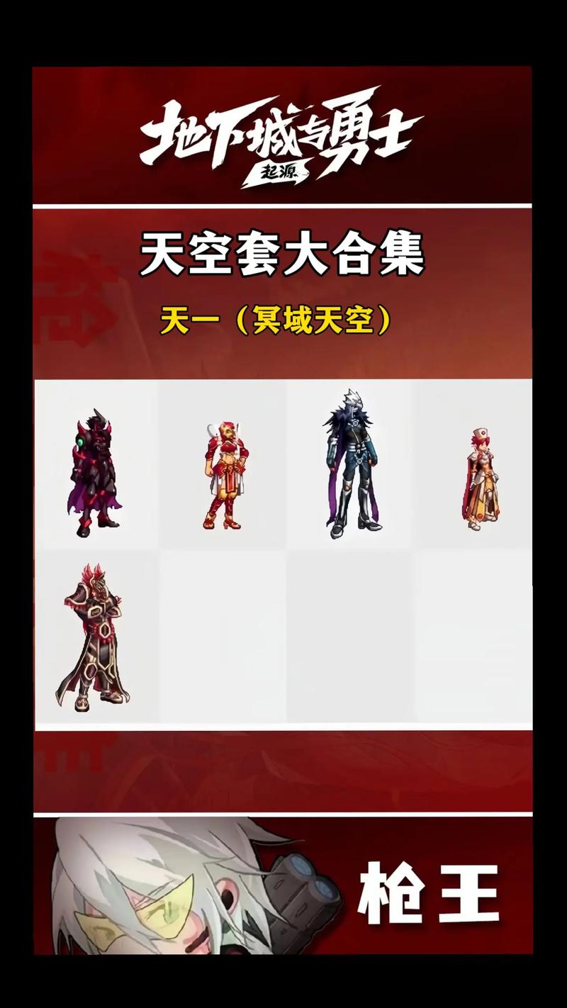 dnf天空6属性强不强？实战测评这套天空值不值