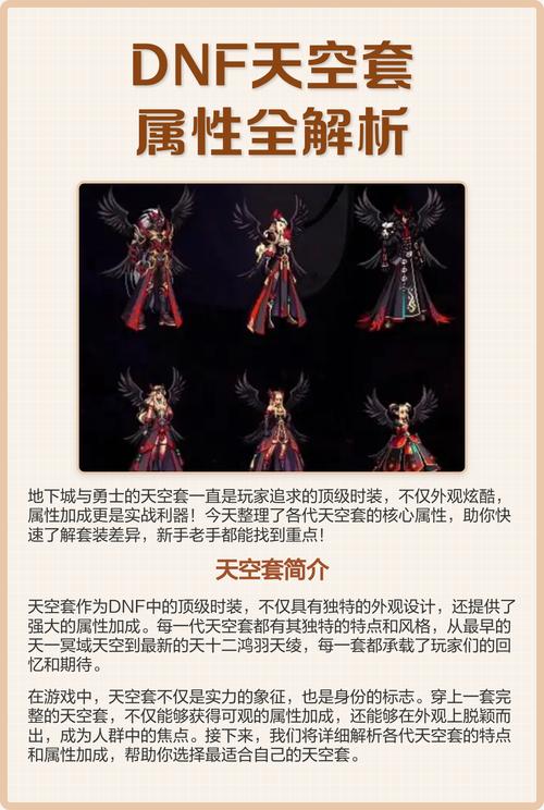 dnf天空6属性强不强?实战测评这套天空值不值