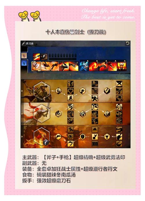 激战2怎么转线问题解决？专家支招轻松搞定！