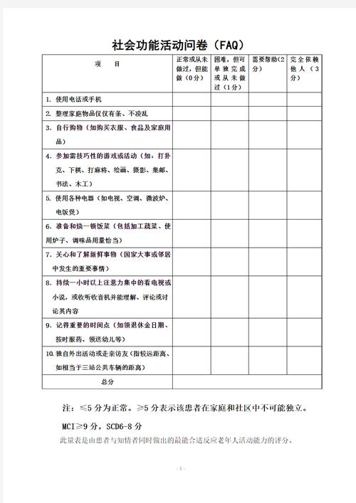 ngf2012常见问题有哪些？三个方案快速解决难题
