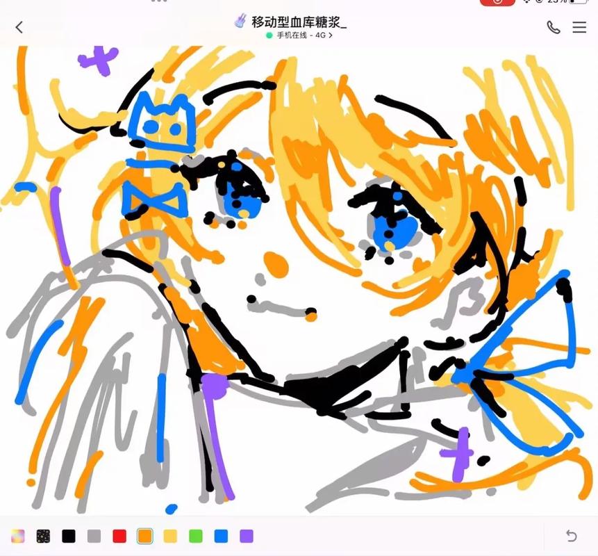 QQ涂鸦功能在哪里？一步找到入口开始创作你的图