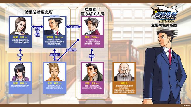逆转裁判3解说勾玉系统揭秘！能力使用避坑指南