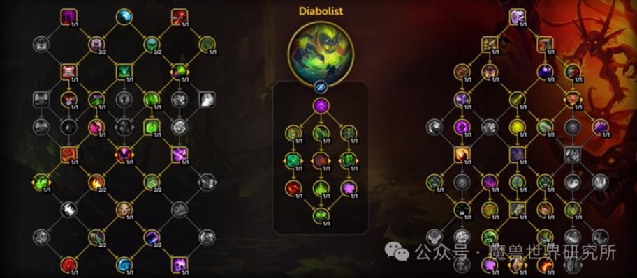 地精种族天赋常见问题(解答疑惑完整攻略)