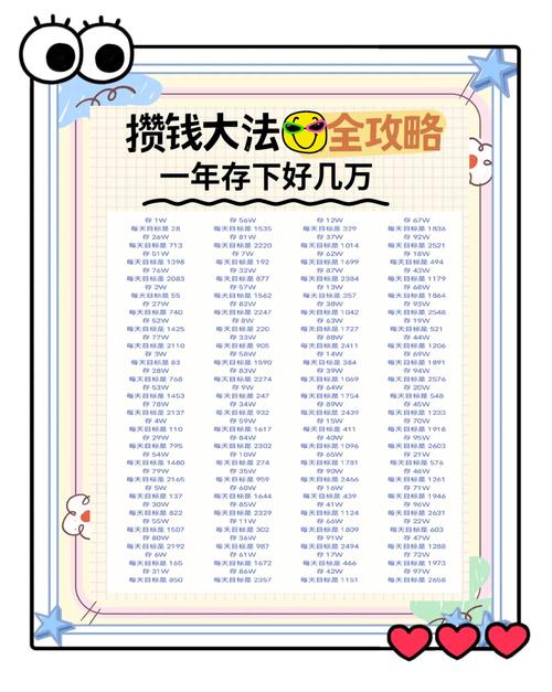 1.80金币赚钱技巧？达人分享高效致富攻略！