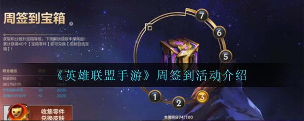 英雄联盟签到活动解析(精选收益最高玩法选)
