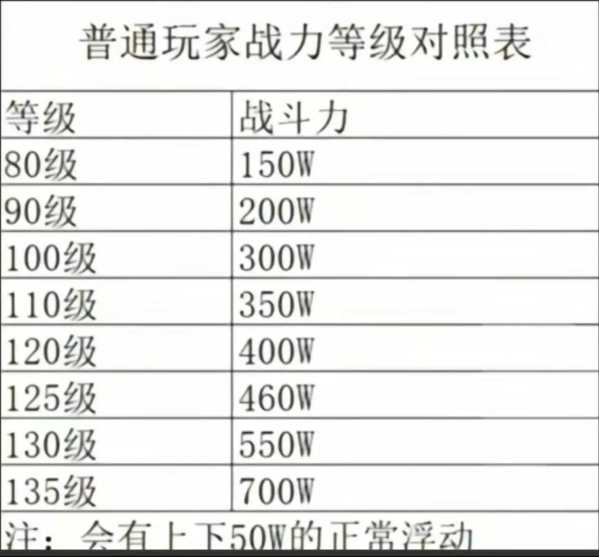 火影网页游戏战力怎么提升？五大秘诀助你轻松称王！