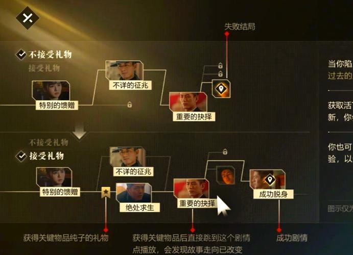 隐形守护者攻略高手秘籍分享？提升游戏水平必备诀窍！