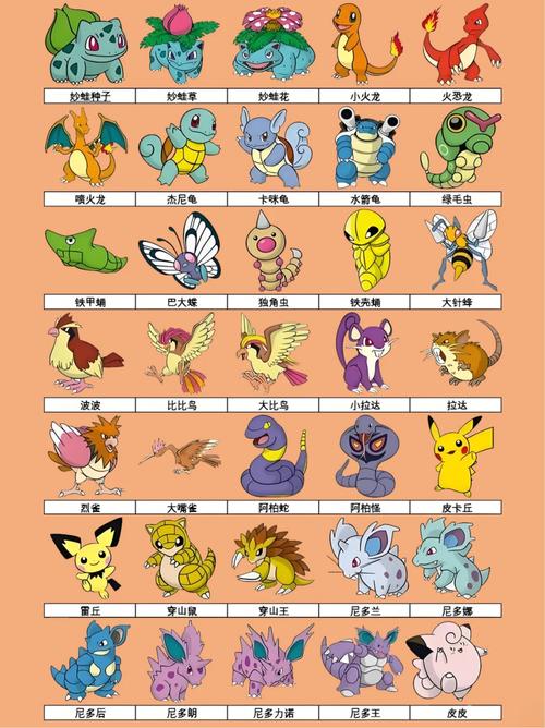 神奇宝贝图签怎么用？新手必学5个查询技巧超简单！