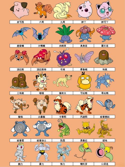 神奇宝贝图签怎么用？新手必学5个查询技巧超简单！