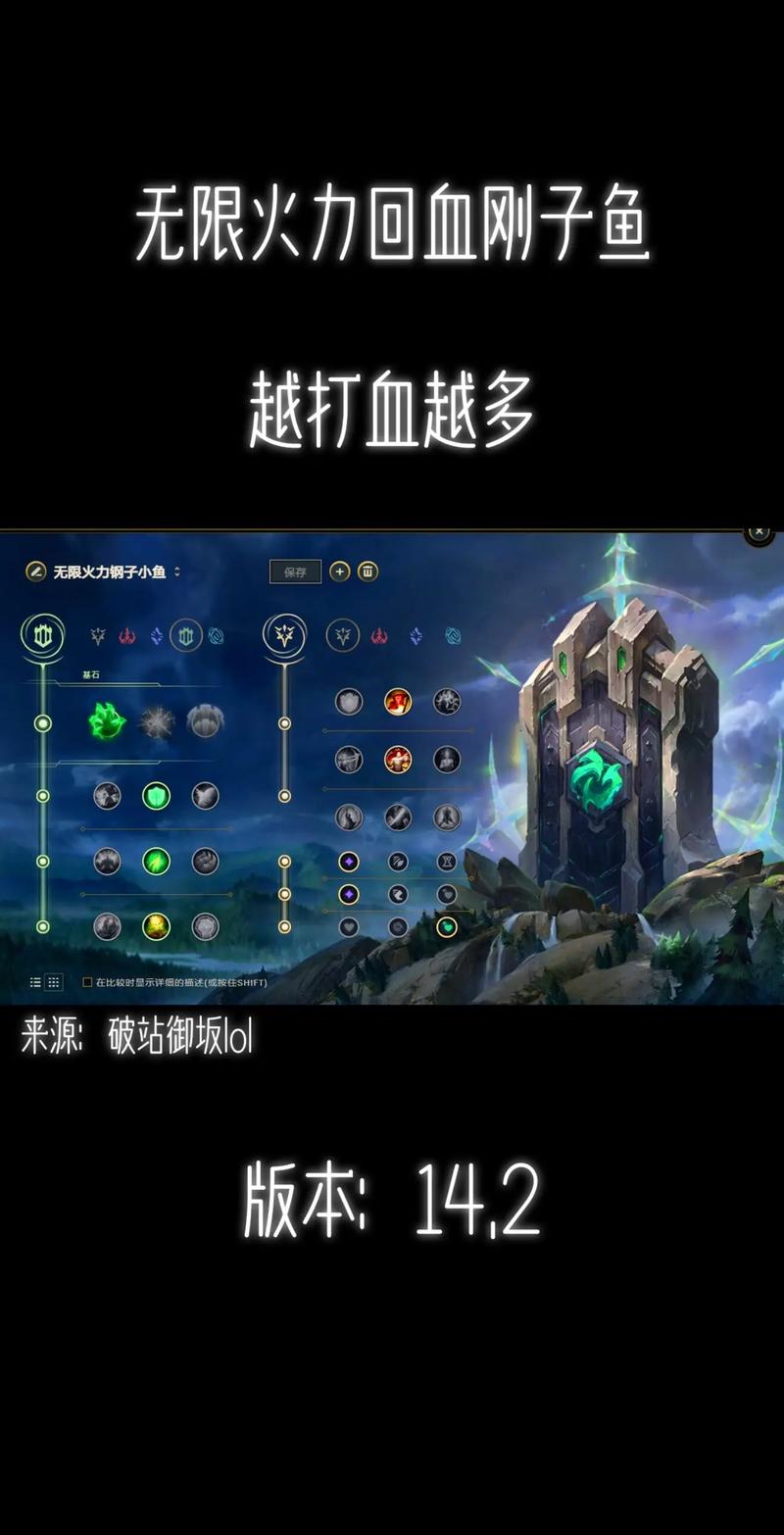 lol鱼人出装最新2024版本上分必选这套装备