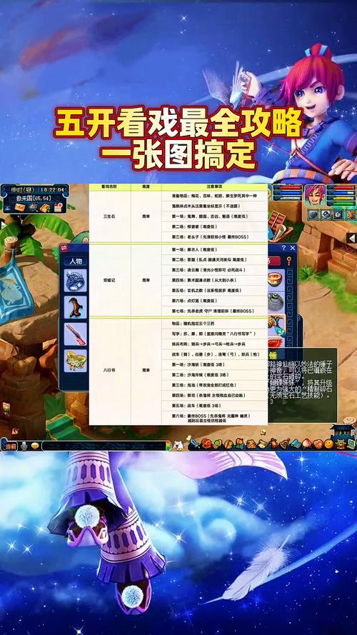 梦幻西游剧情快速通关秘诀？高效技巧加快完成进度！