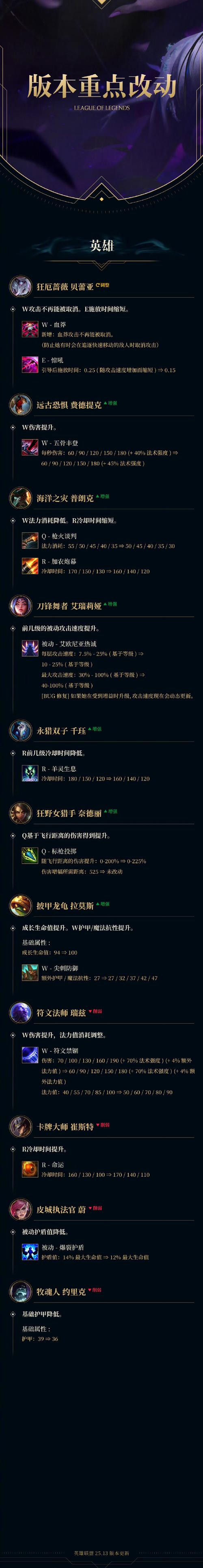 lol 4p经验分享(实战技巧教你高效开黑玩法)