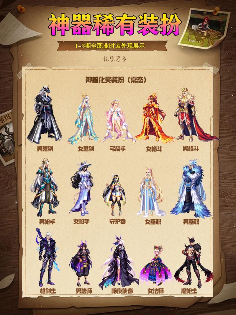 dnf天11怎么获得？必知获取途径与技巧大揭秘！