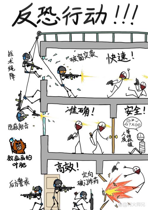 特种部队游戏如何快速上手？掌握这几个技巧秒变高手！