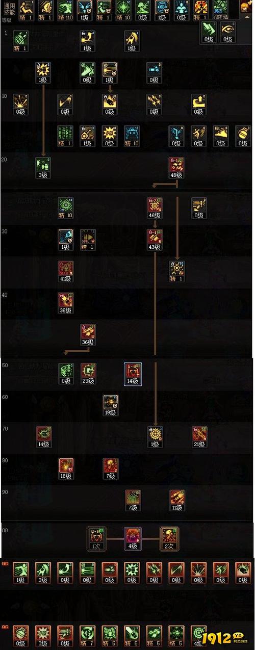 女机械pk加点哪种强？高手实测三套方案解析