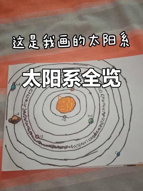 新手如何上手我的星球？3步快速建立你的地盘！