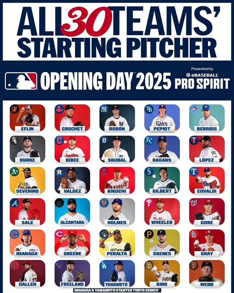 职业棒球大联盟最新赛季怎么样？关键变化解析全掌握！