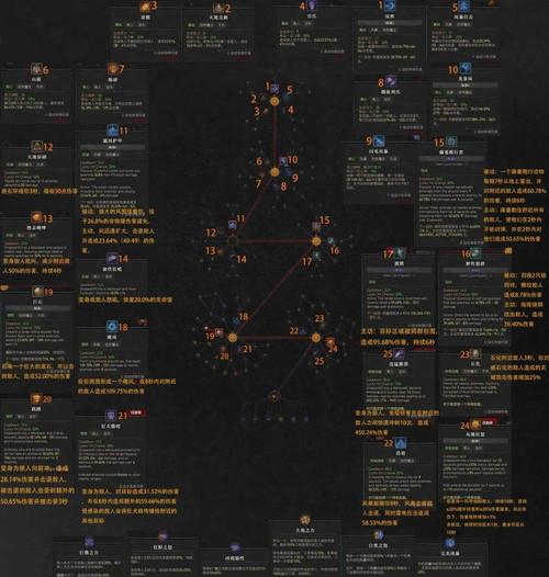 德鲁伊职业任务怎么做？新手必看操作流程攻略